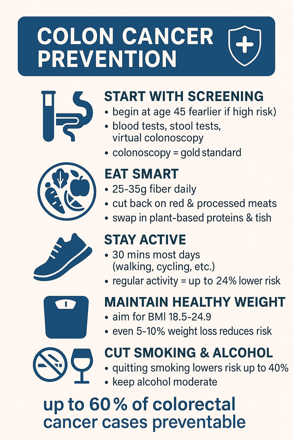 How to Reduce the Risk of Colon Cancer