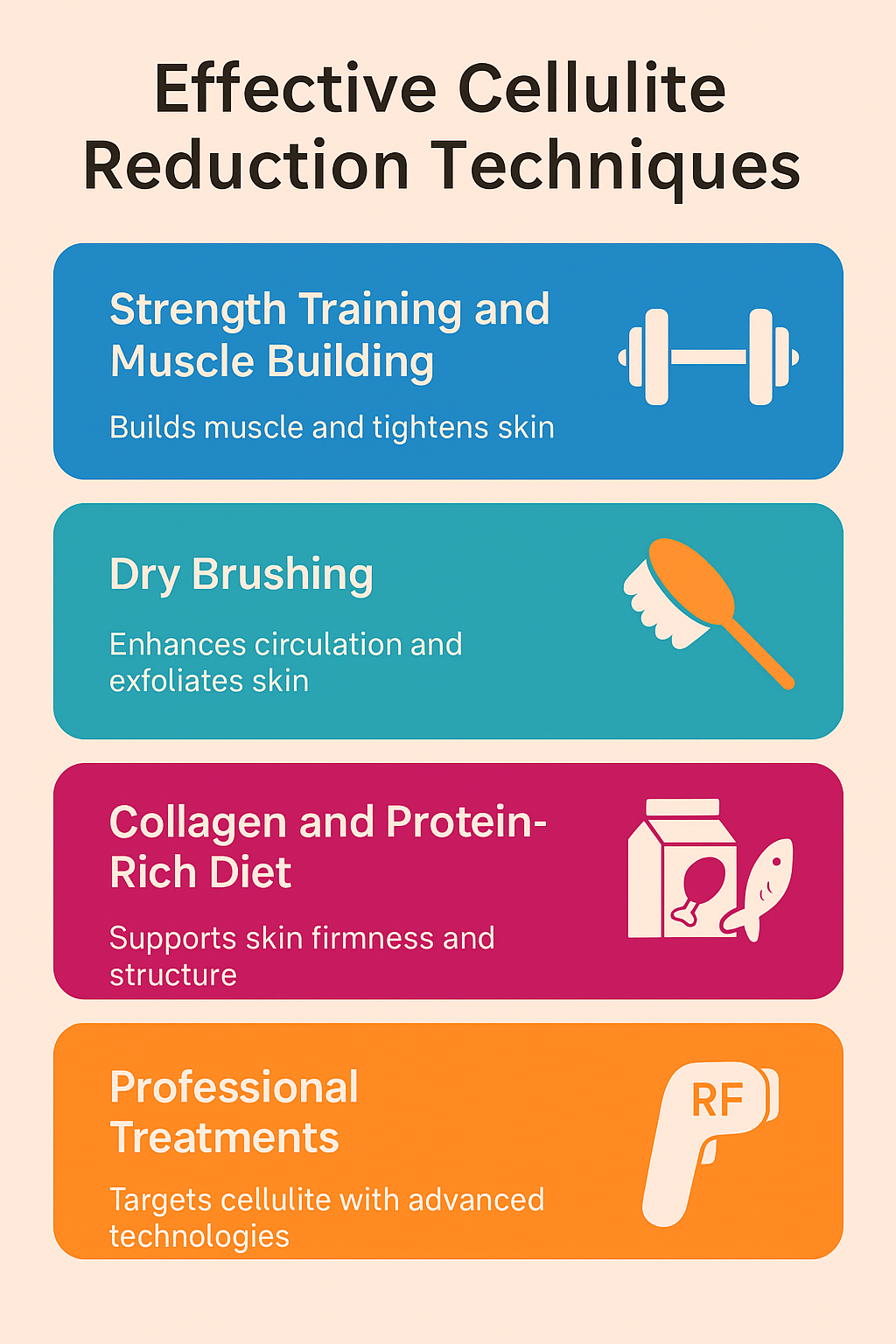 Effective Cellulite Reduction Techniques