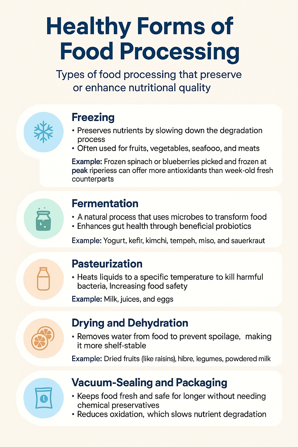 Is All Processing Bad