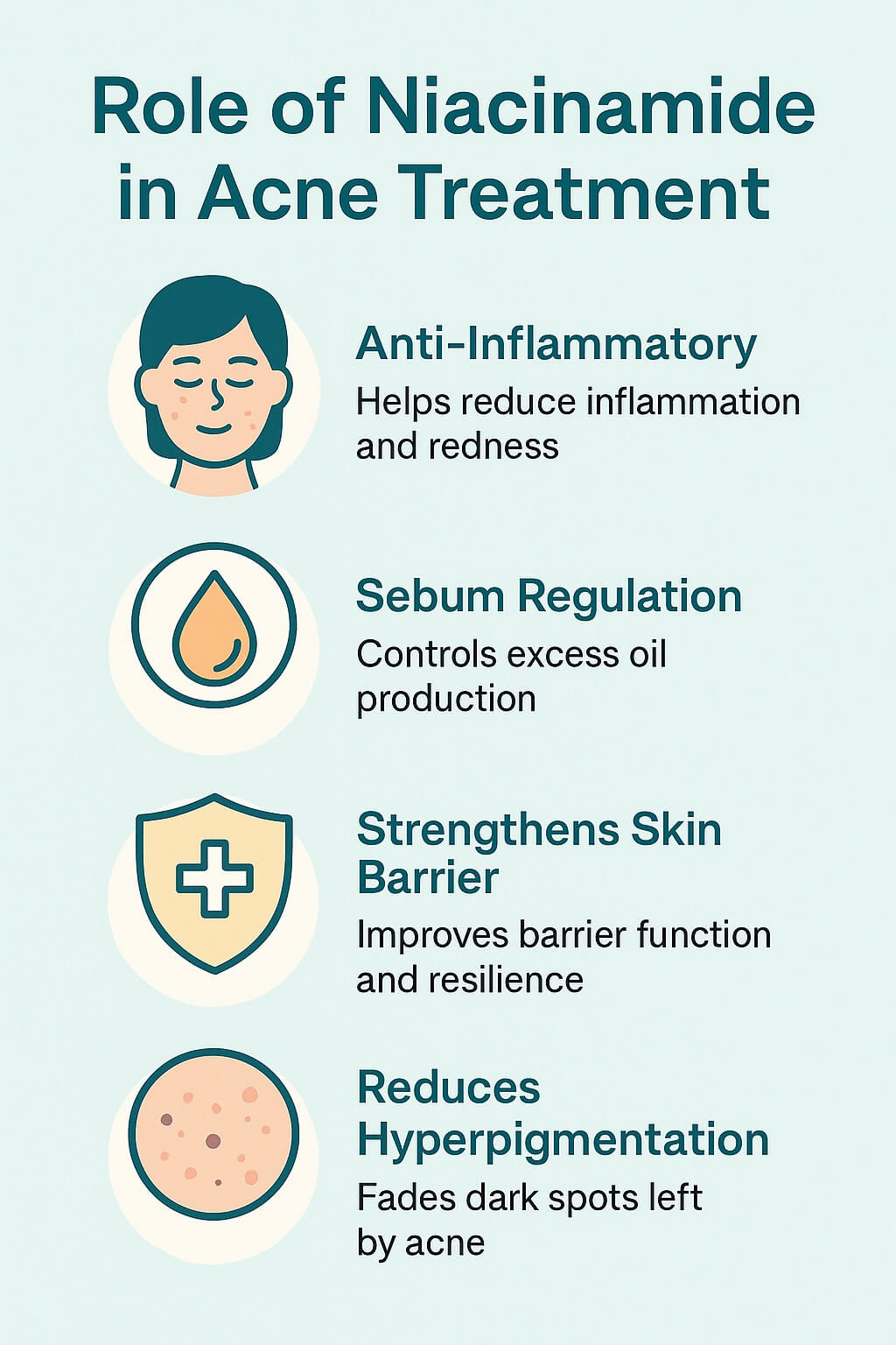 Portrait infographic showing the role of niacinamide in acne treatment, highlighting anti-inflammatory effects, sebum regulation, skin barrier strengthening, and reduction of hyperpigmentation.