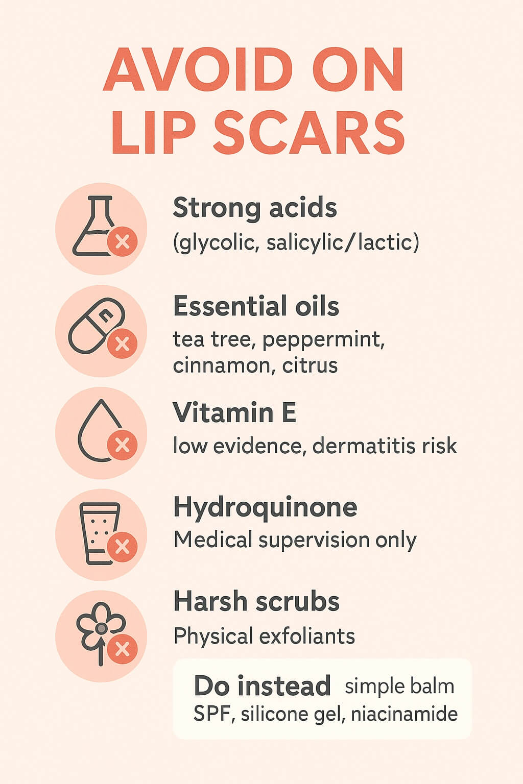Infographic listing ingredients to avoid on lip scars—strong acids, essential oils, vitamin E, hydroquinone without supervision, and gritty scrubs—with safer care alternatives.