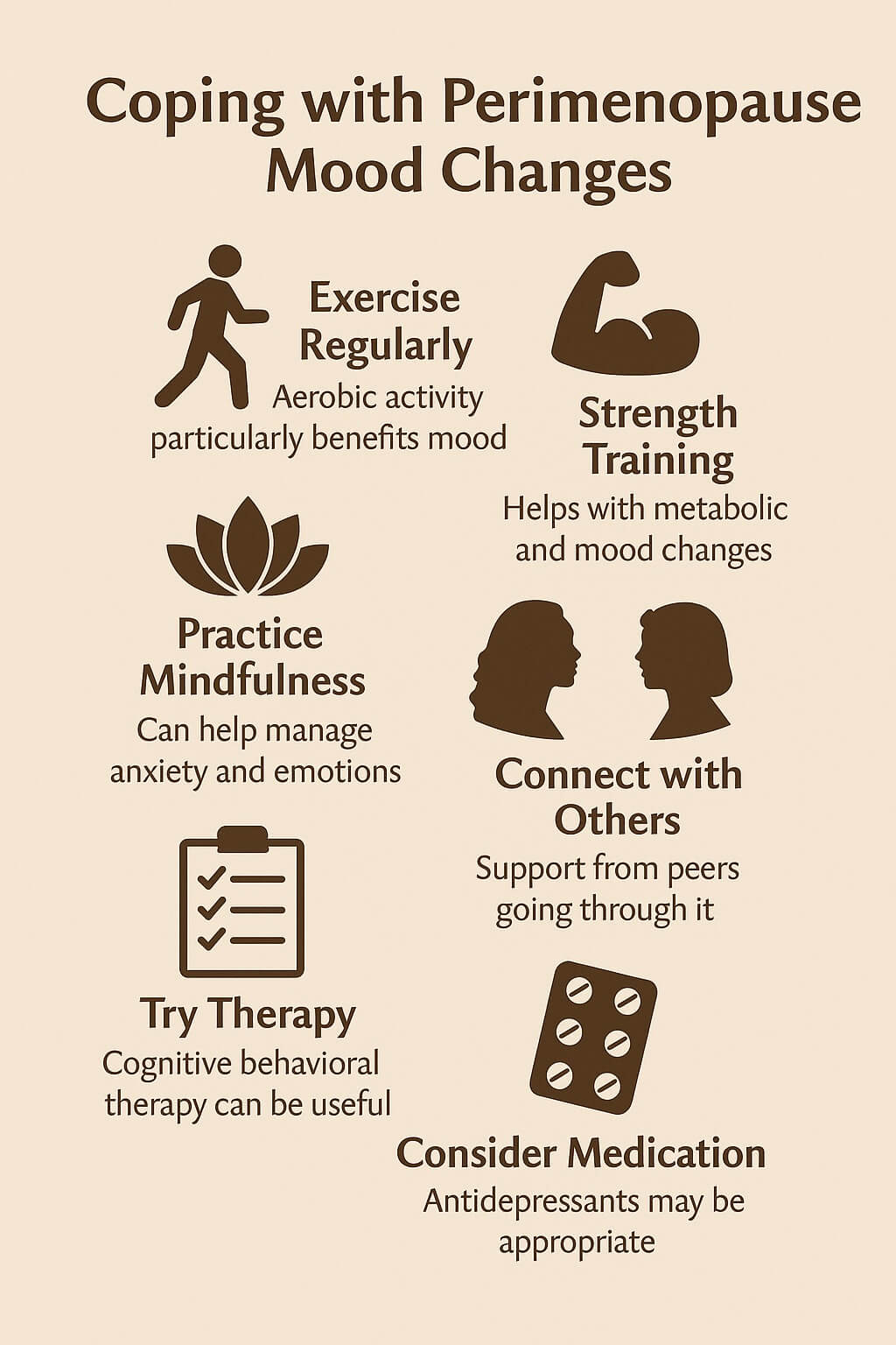 Infographic outlining ways to manage mood changes during perimenopause, including regular exercise, strength training, mindfulness, social connection, therapy, and medication options.