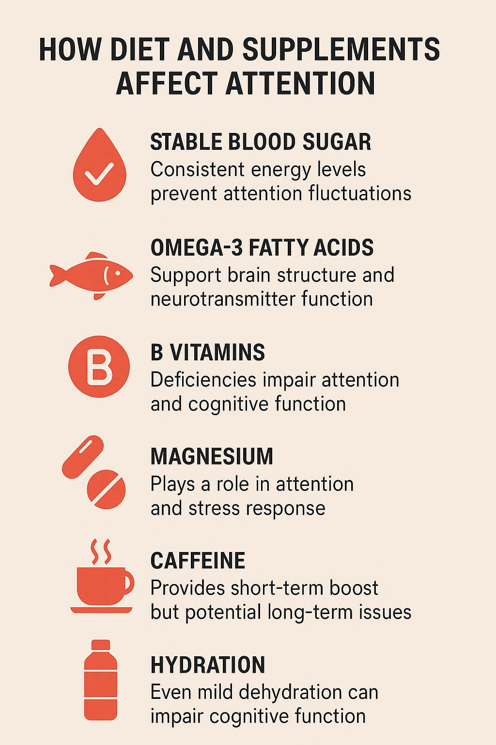 Infographic explaining how diet and supplements influence attention through stable blood sugar, omega-3 fatty acids, B vitamins, magnesium, caffeine moderation, and hydration for optimal cognitive function.