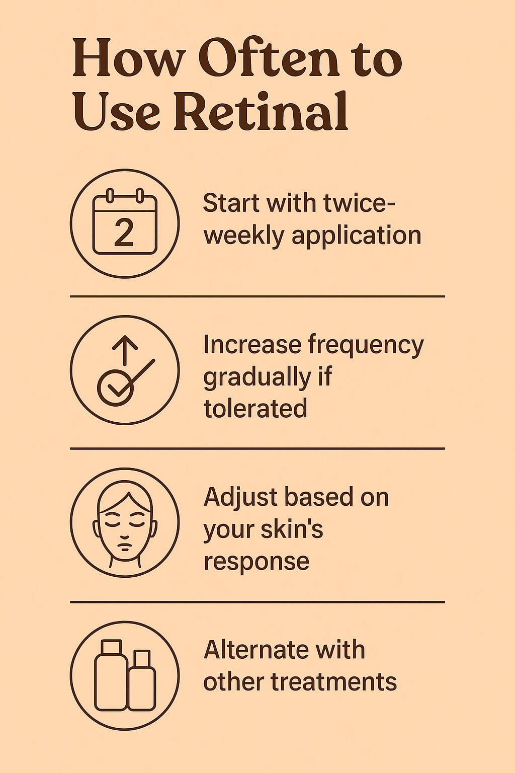 Infographic explaining how often to use retinal: start with twice-weekly application, increase gradually, adjust based on skin response, and alternate with other treatments.