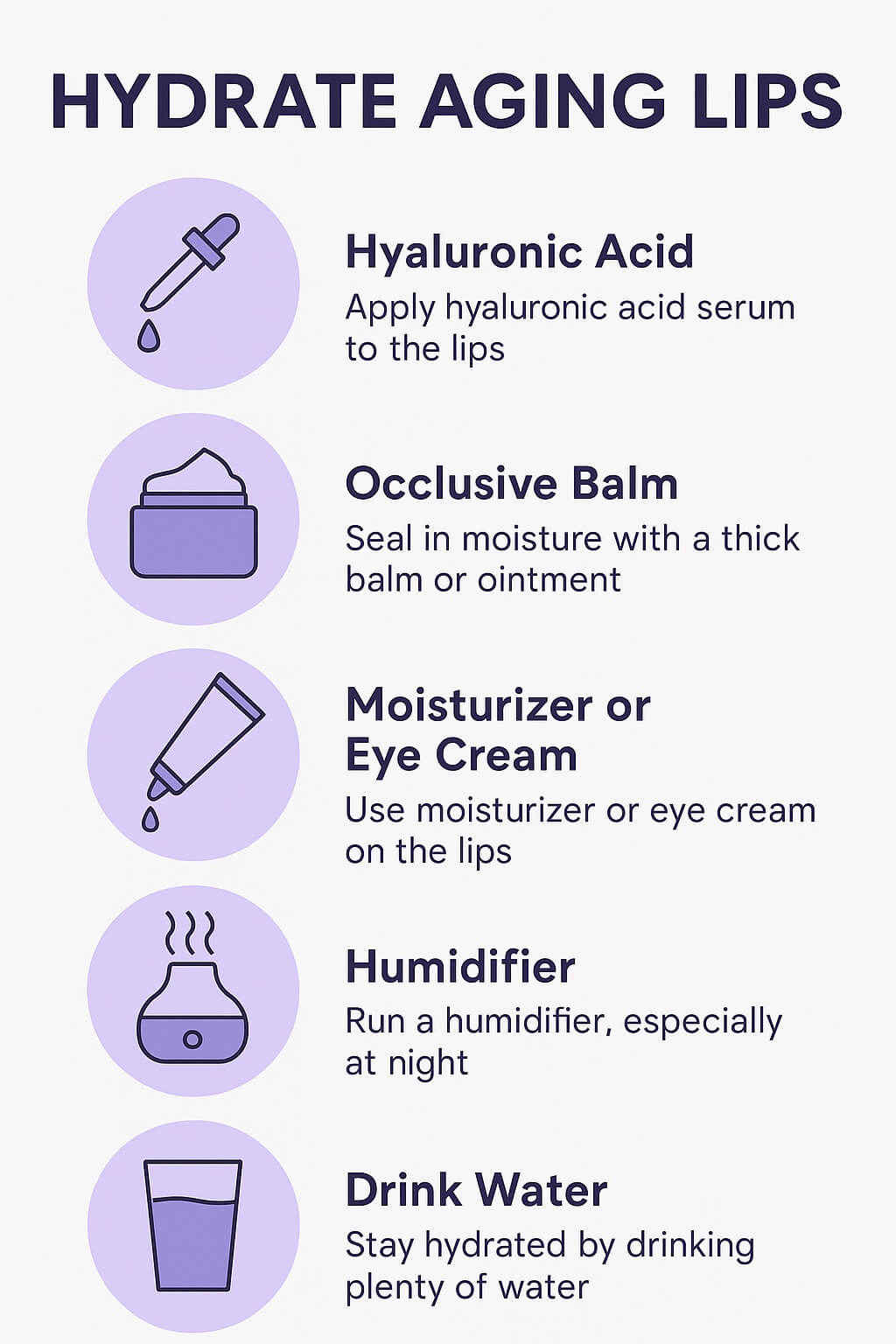 Infographic with icons illustrating lip hydration methods including hyaluronic acid serum, occlusive balm, moisturizer, humidifier, and drinking water for maintaining soft, youthful lips.