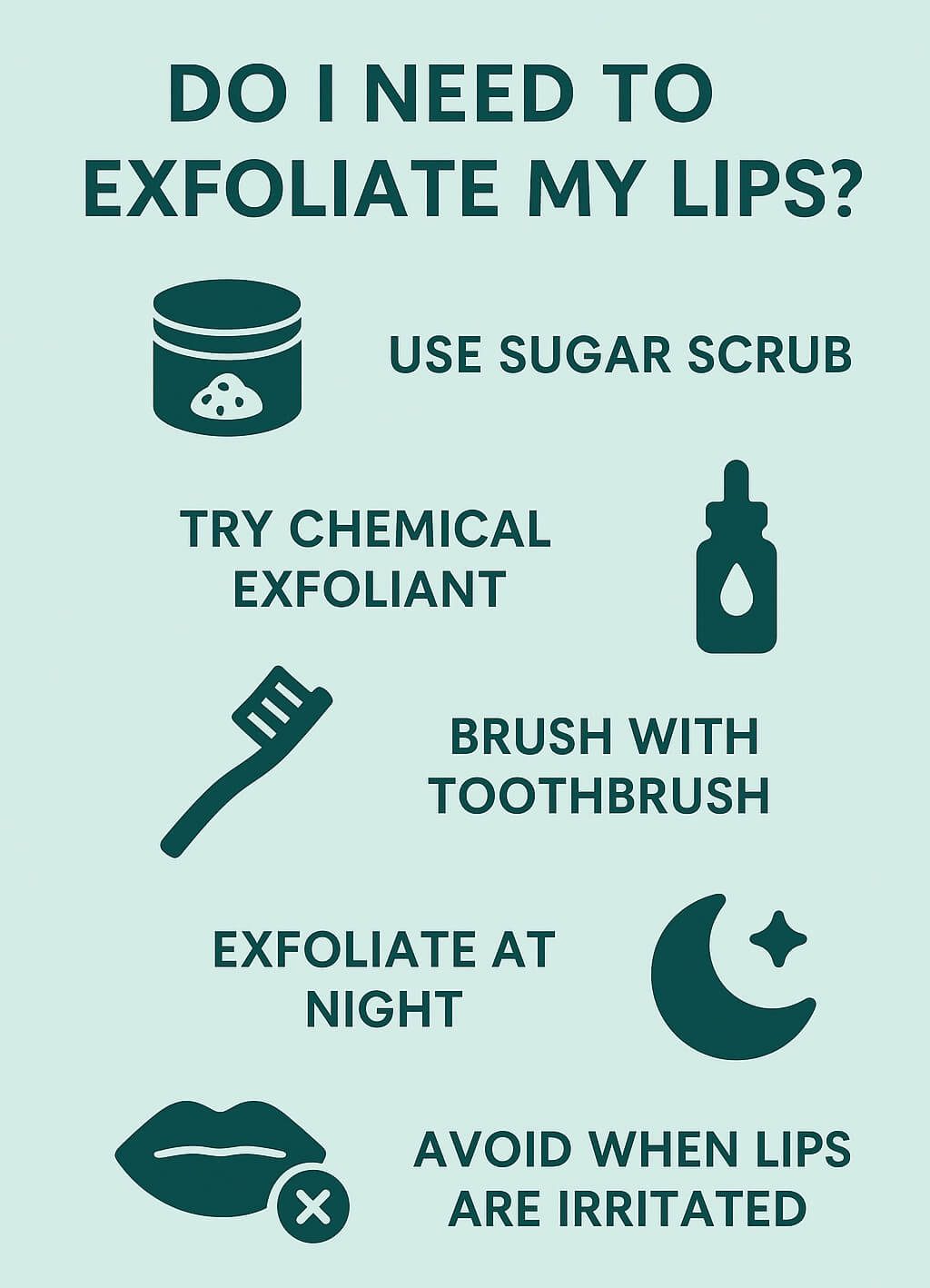 Infographic with teal background showing five lip exfoliation tips using icons — sugar scrub, chemical exfoliant, toothbrush, moon symbol for nighttime exfoliation, and lips with a cross symbol to indicate avoiding irritated lips.
