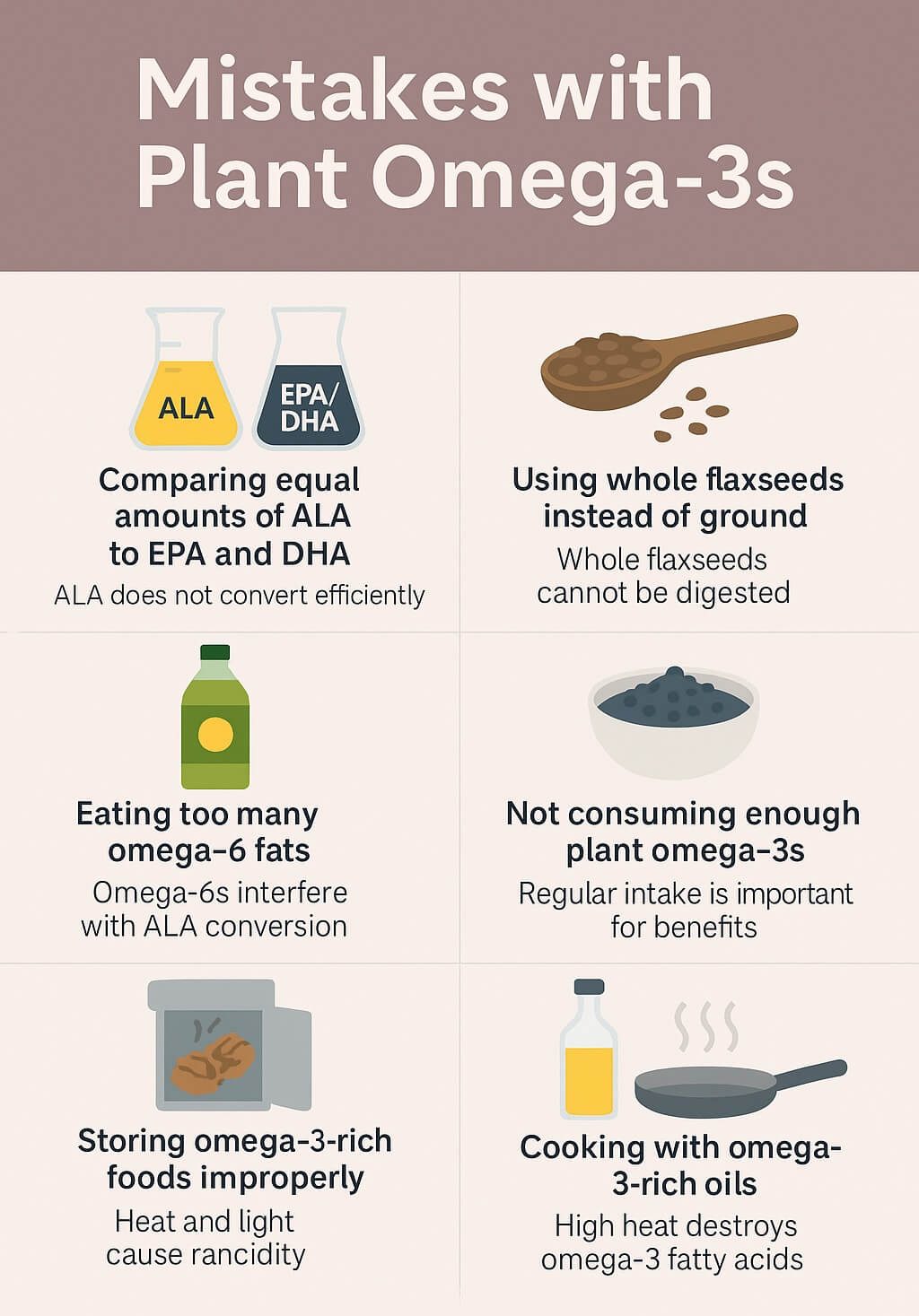 Infographic titled “Mistakes with Plant Omega-3s” featuring icons of oil bottle, flaxseeds, and pan, explaining common errors like using whole flaxseeds, excessive omega-6 intake, and heat-damaging omega-3s.
