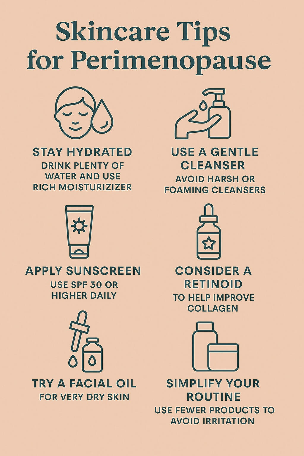 Infographic illustrating skincare tips for perimenopause, including hydration, gentle cleansers, daily sunscreen, retinoid use, facial oils, and simplifying routines to prevent irritation.