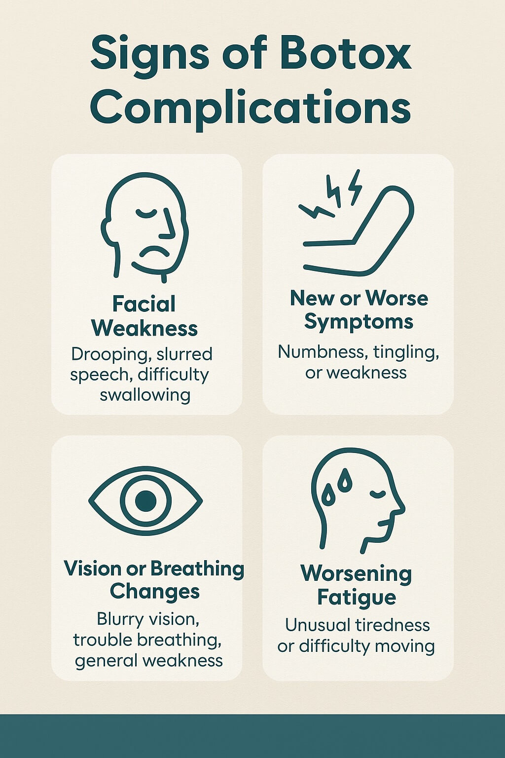 Infographic showing signs of botox complications including facial weakness, new or worsening numbness, vision or breathing issues, and unusual fatigue, with simple medical icons.