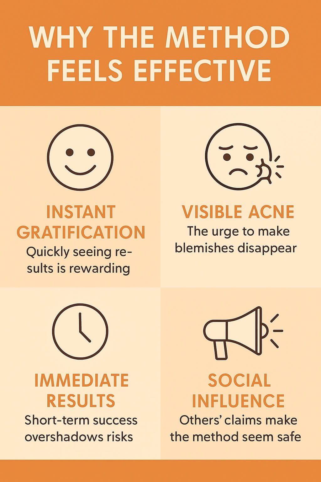 Infographic explaining why the whitehead ointment method feels effective, showing reasons like instant gratification, visible acne relief, immediate results, and social influence.